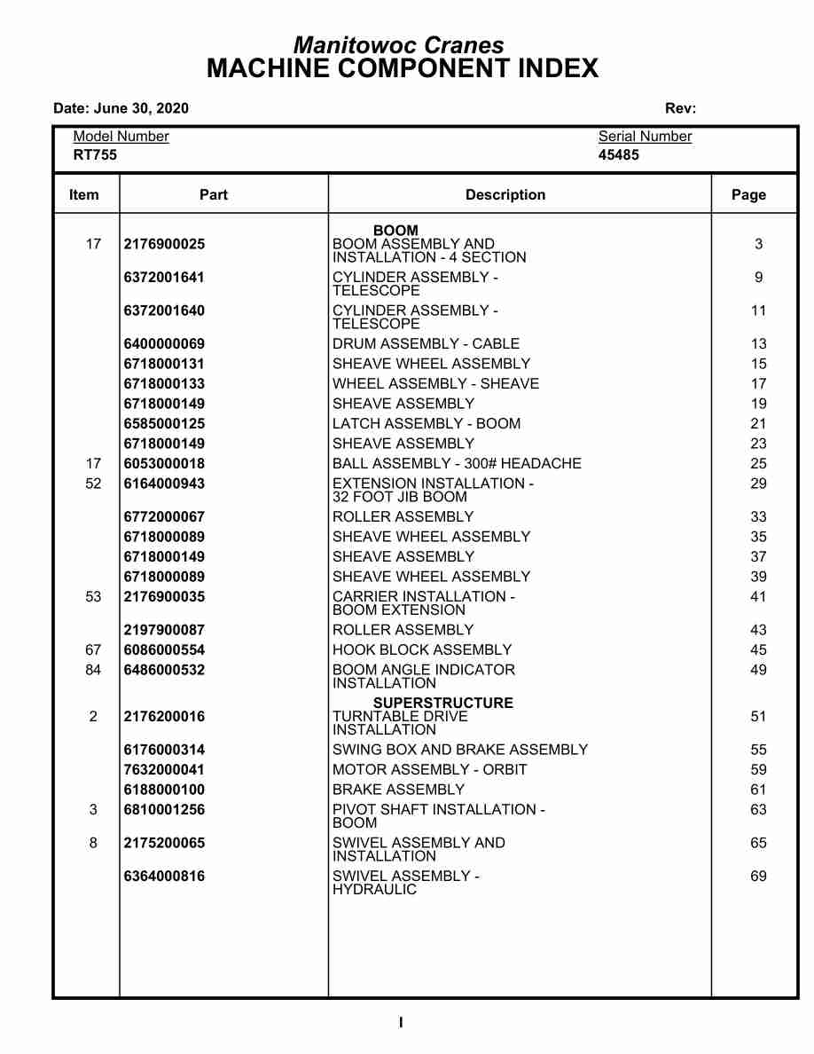 Grove RT755 Crane Parts Manual 45485 2020