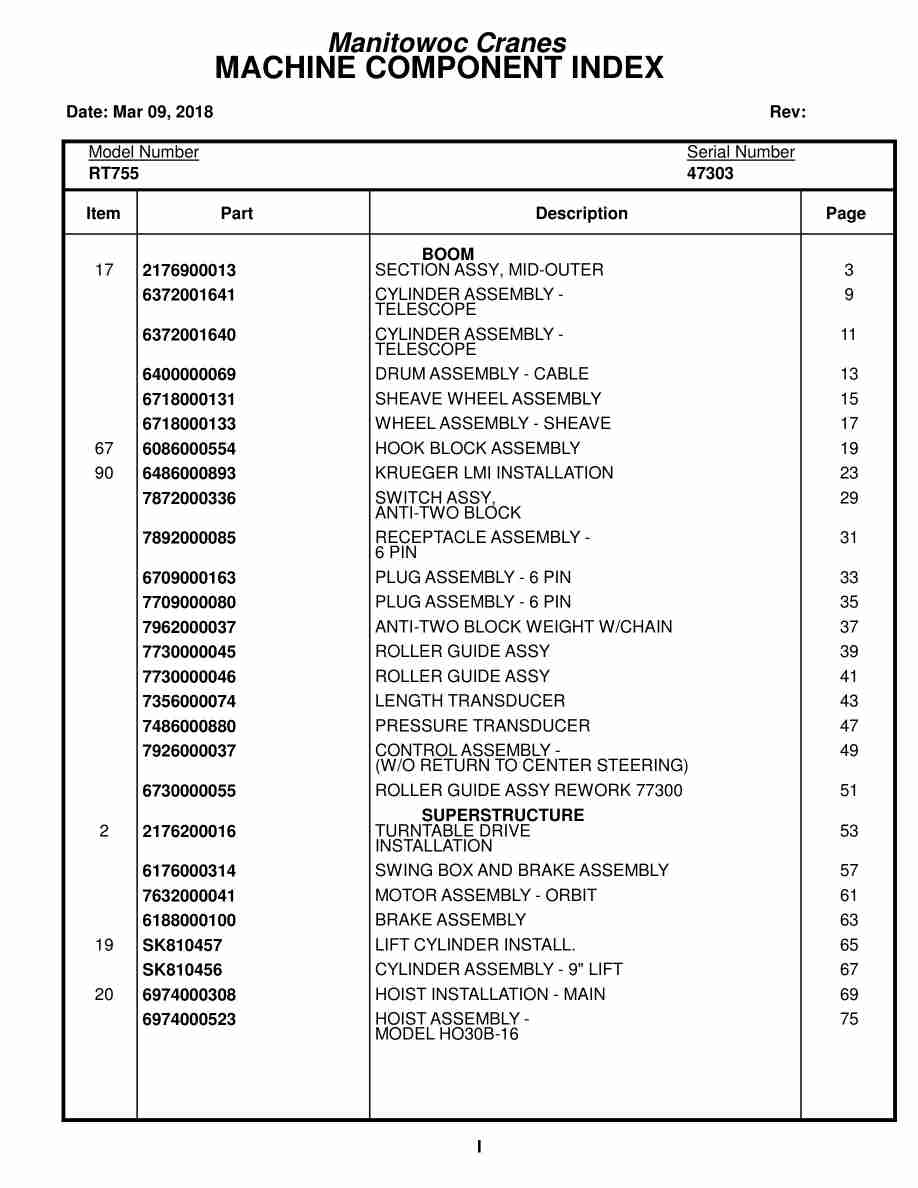 Grove RT755 Crane Parts Manual 47303 2018