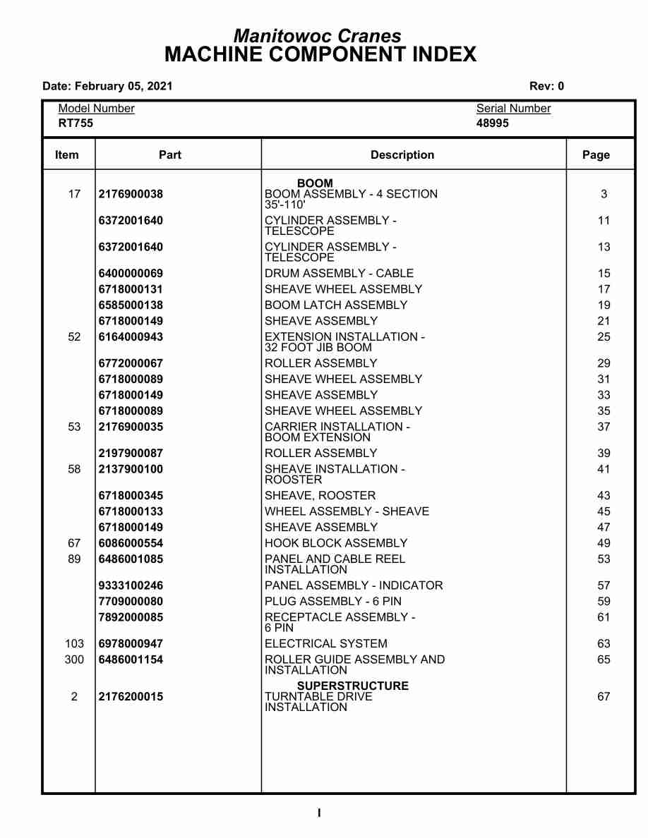 Grove RT755 Crane Parts Manual 48995 2021