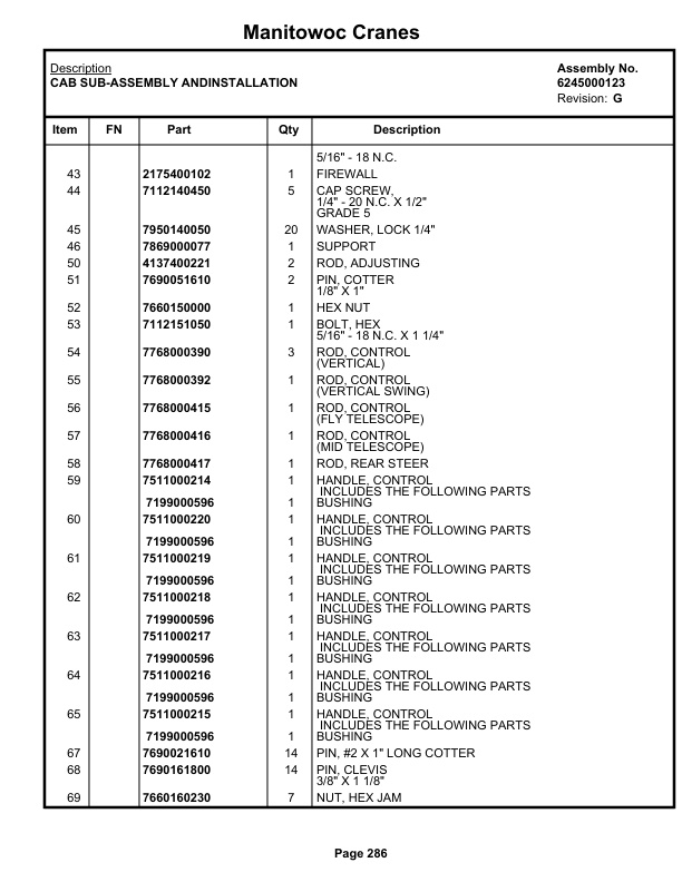 Grove RT755 Crane Parts Manual 50946 2021 2 Grove RT755 Crane Parts Manual 50946 2021-2