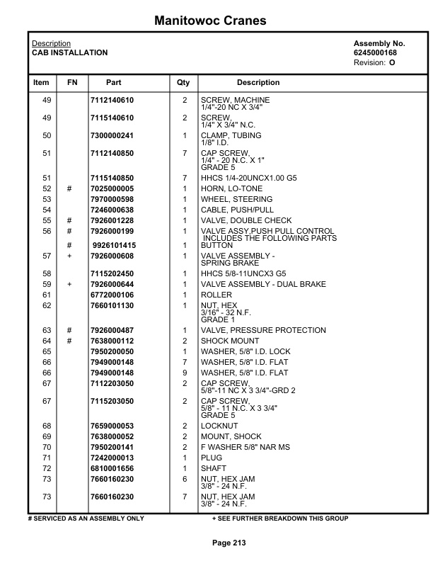 Grove RT755 Crane Parts Manual 66861 2021 2 Grove RT755 Crane Parts Manual 66861 2021-2