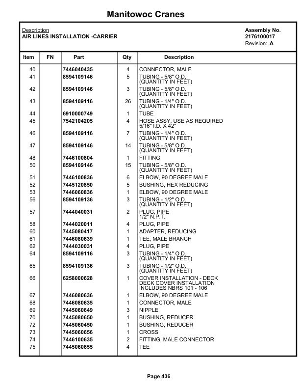 Grove RT755 Crane Parts Manual 66861 2021 3 Grove RT755 Crane Parts Manual 66861 2021-3