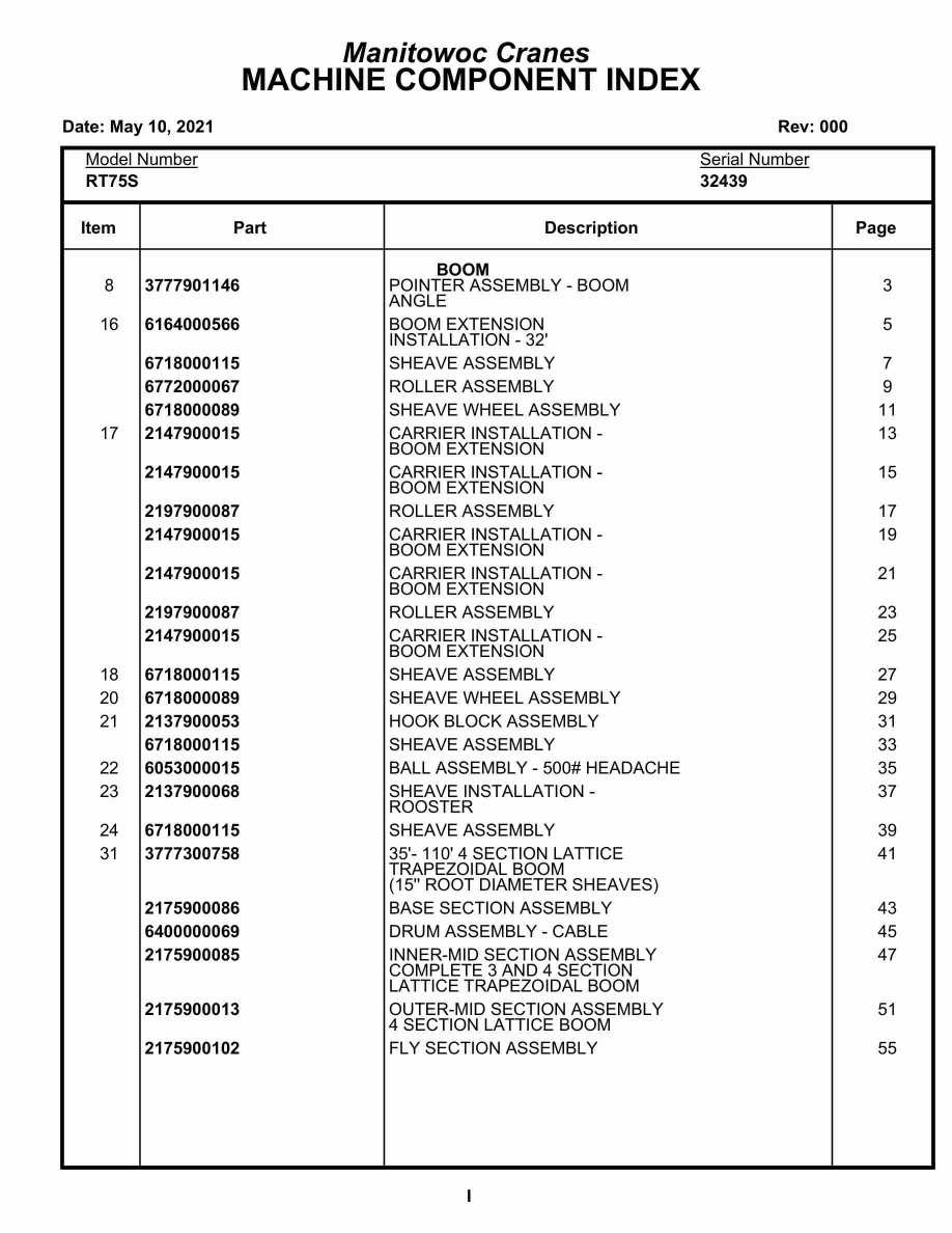 Grove RT75S Crane Parts Manual 32439 2021