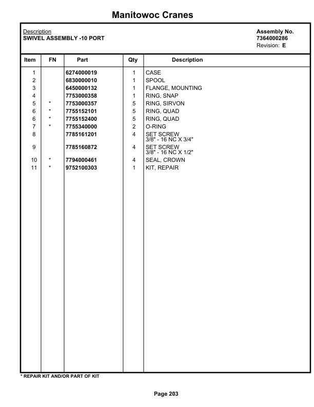 Grove RT75S Crane Parts Manual 32439 2021-2