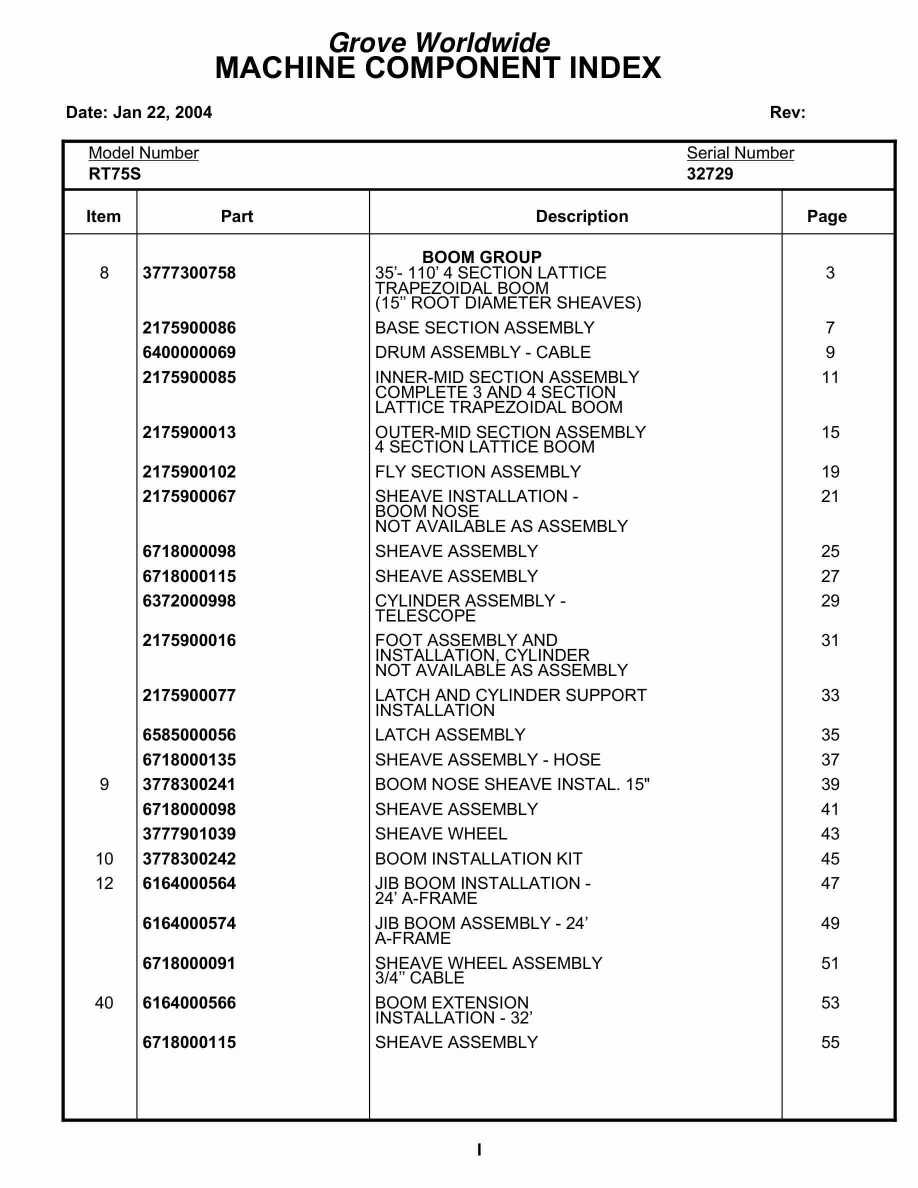 Grove RT75S Crane Parts Manual 32729 2004