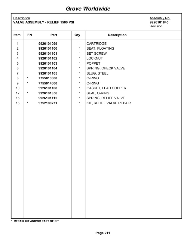 Grove RT75S Crane Parts Manual 32729 2004 2 Grove RT75S Crane Parts Manual 32729 2004-2