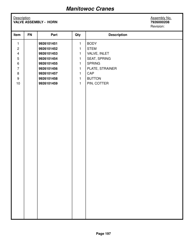 Grove RT75S Crane Parts Manual 38170 2017 2 Grove RT75S Crane Parts Manual 38170 2017-2