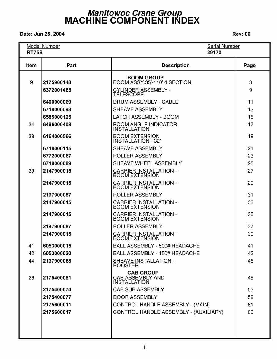 Grove RT75S Crane Parts Manual 39170 2004