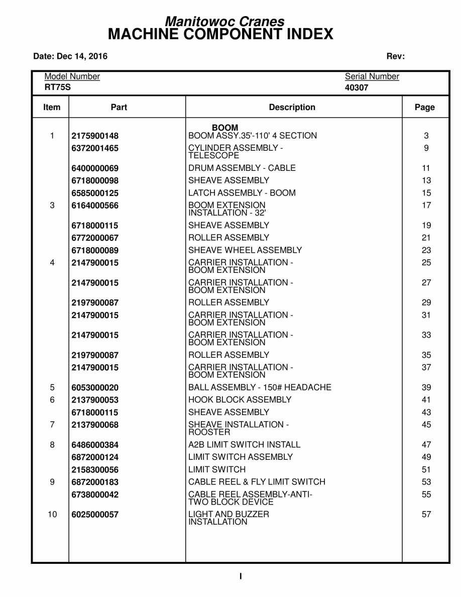 Grove RT75S Crane Parts Manual 40307 2016