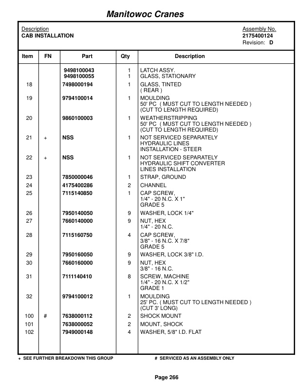 Grove RT75S Crane Parts Manual 40307 2016-2