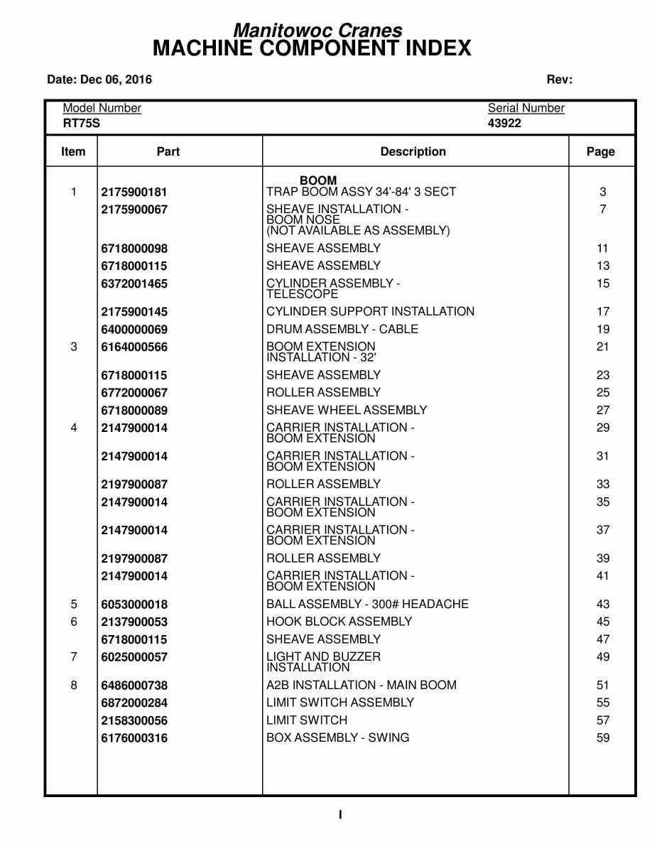 Grove RT75S Crane Parts Manual 43922 2016