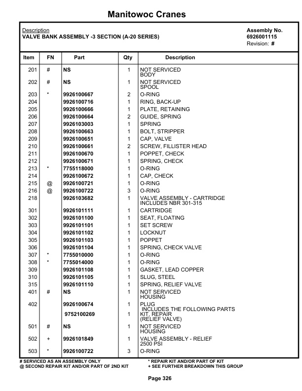 Grove RT760 Crane Parts Manual 71999 2021 2 Grove RT760 Crane Parts Manual 71999 2021-2