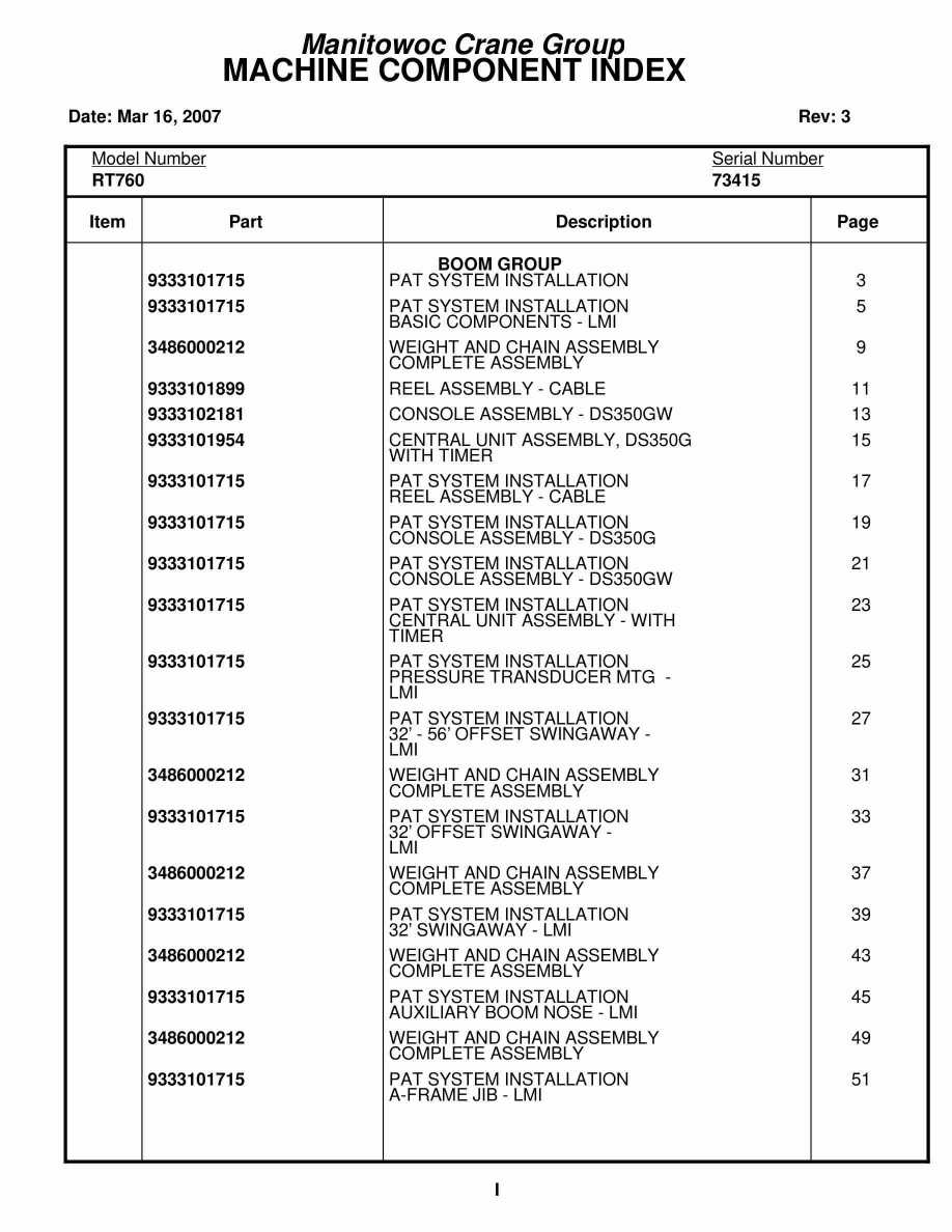 Grove RT760 Crane Parts Manual 73415 2007