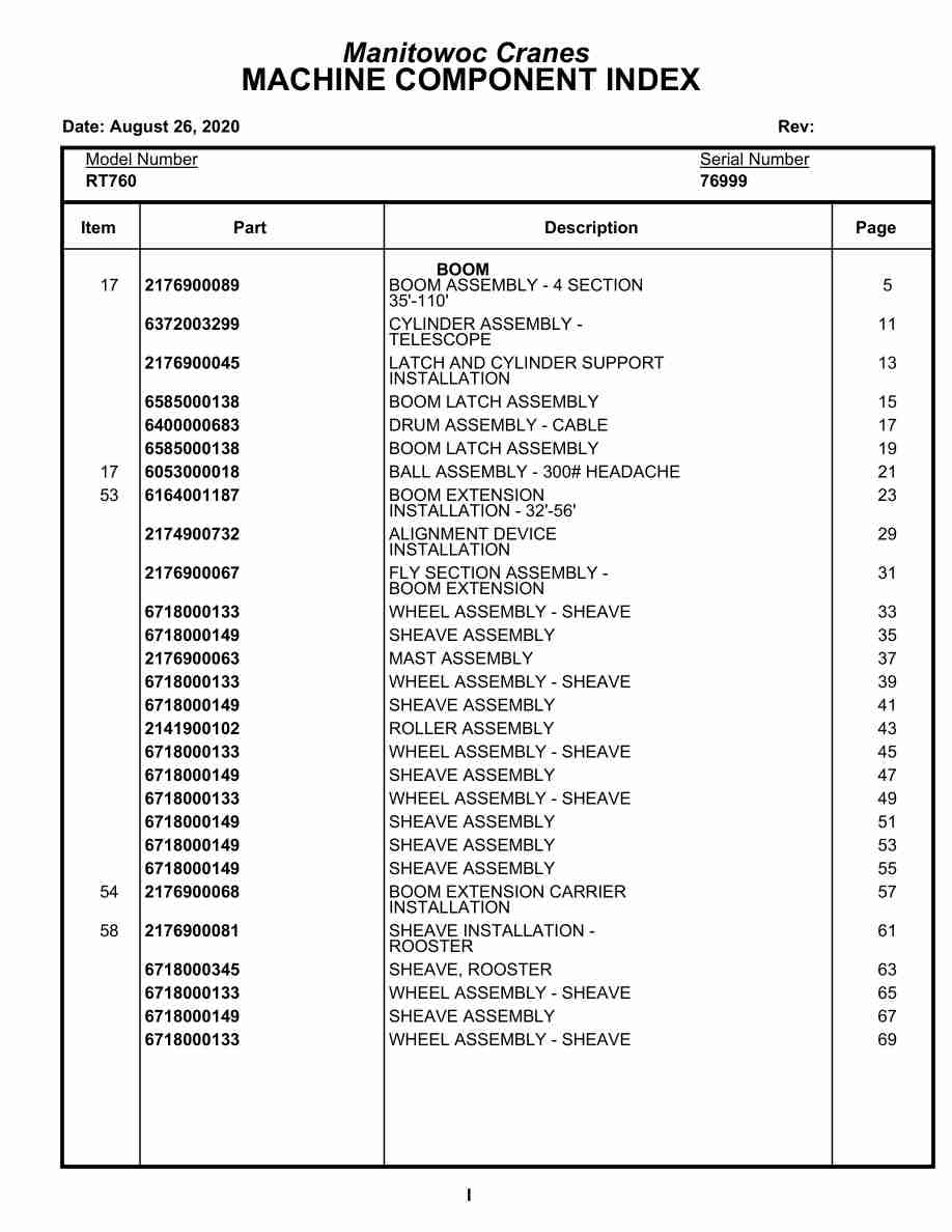 Grove RT760 Crane Parts Manual 76999 2020