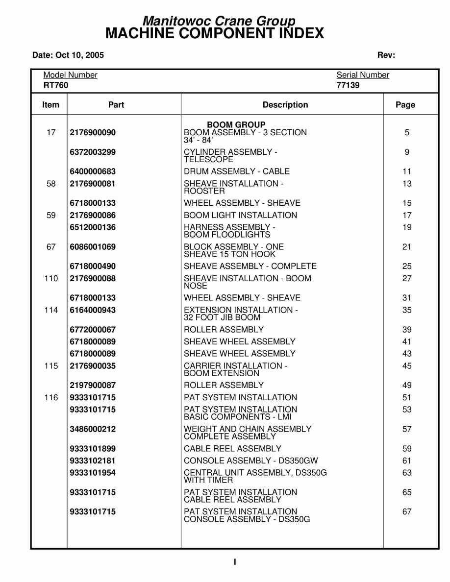 Grove RT760 Crane Parts Manual 77139 2005