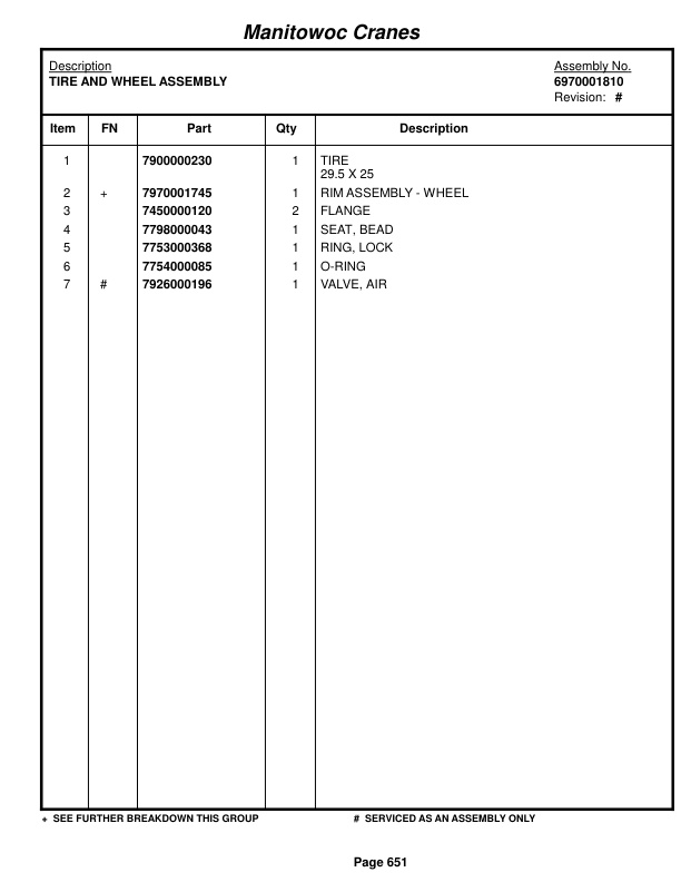 Grove RT760 Crane Parts Manual 78394 005 2014 3 Grove RT760 Crane Parts Manual 78394 005 2014-3