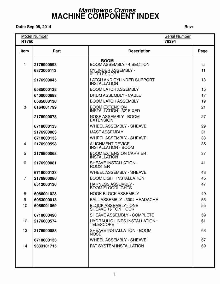 Grove RT760 Crane Parts Manual 78394 2014