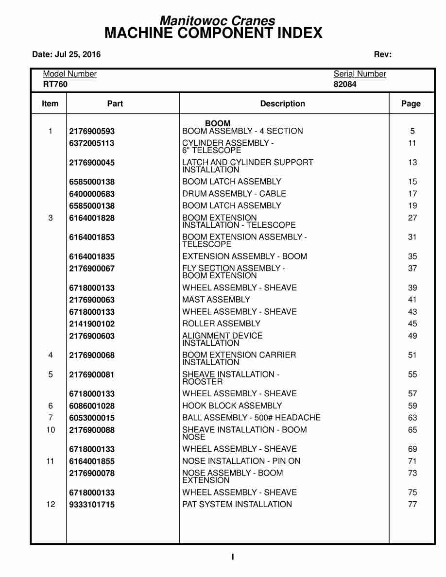 Grove RT760 Crane Parts Manual 82084 2016