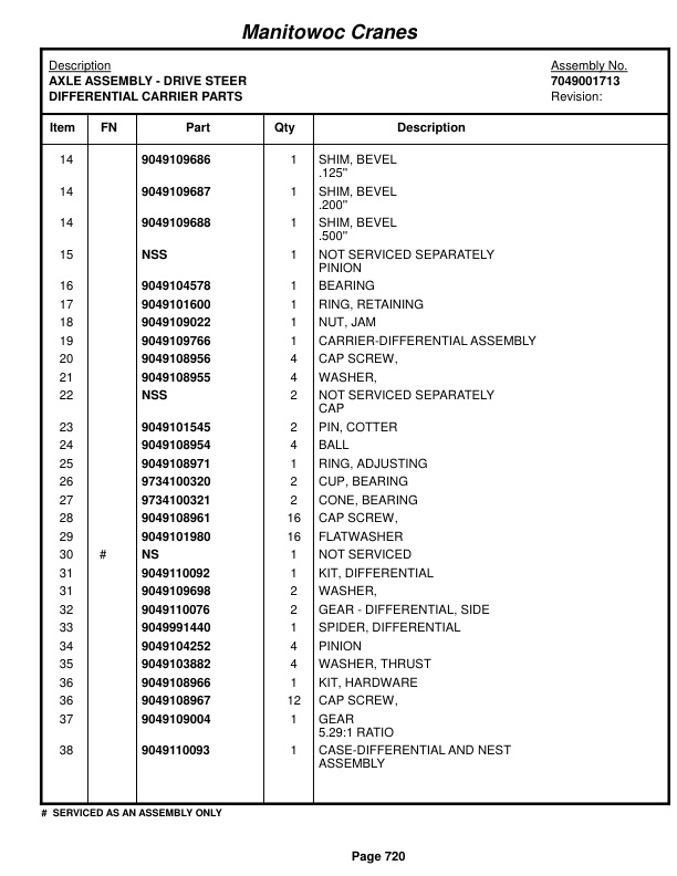 Grove RT760 Crane Parts Manual 82084 2016-3