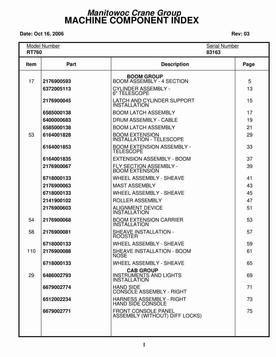 Grove RT760 Crane Parts Manual 83163 2006