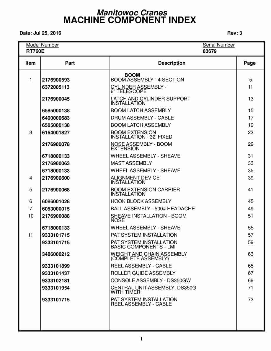 Grove RT760 Crane Parts Manual 83679 2016