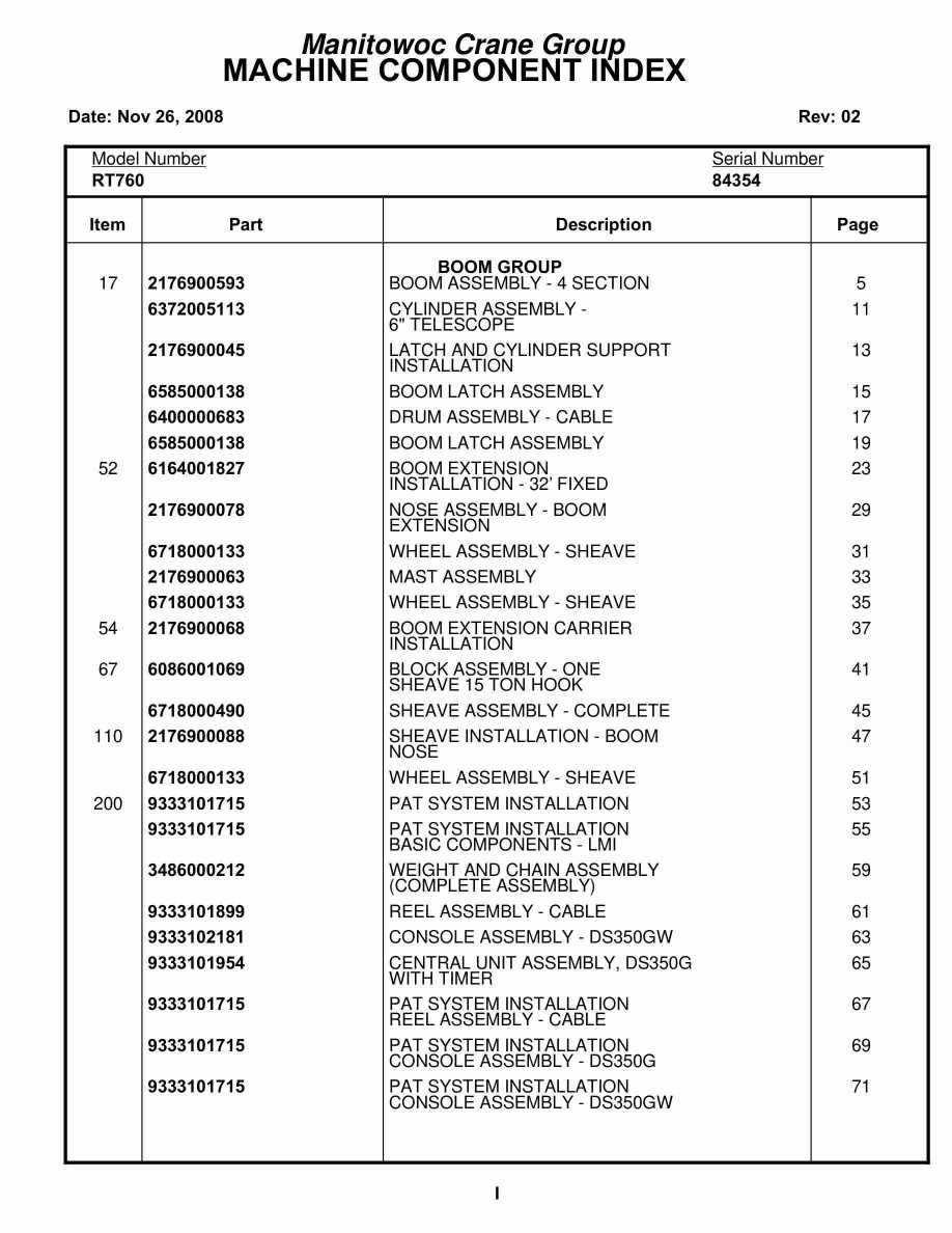 Grove RT760 Crane Parts Manual 84354 2008