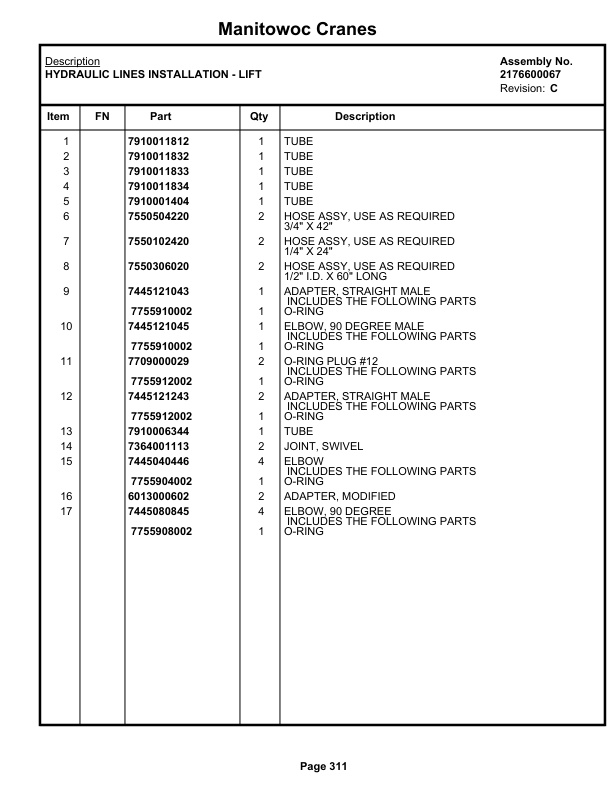 Grove RT760 Crane Parts Manual 84588 2019 2 Grove RT760 Crane Parts Manual 84588 2019-2