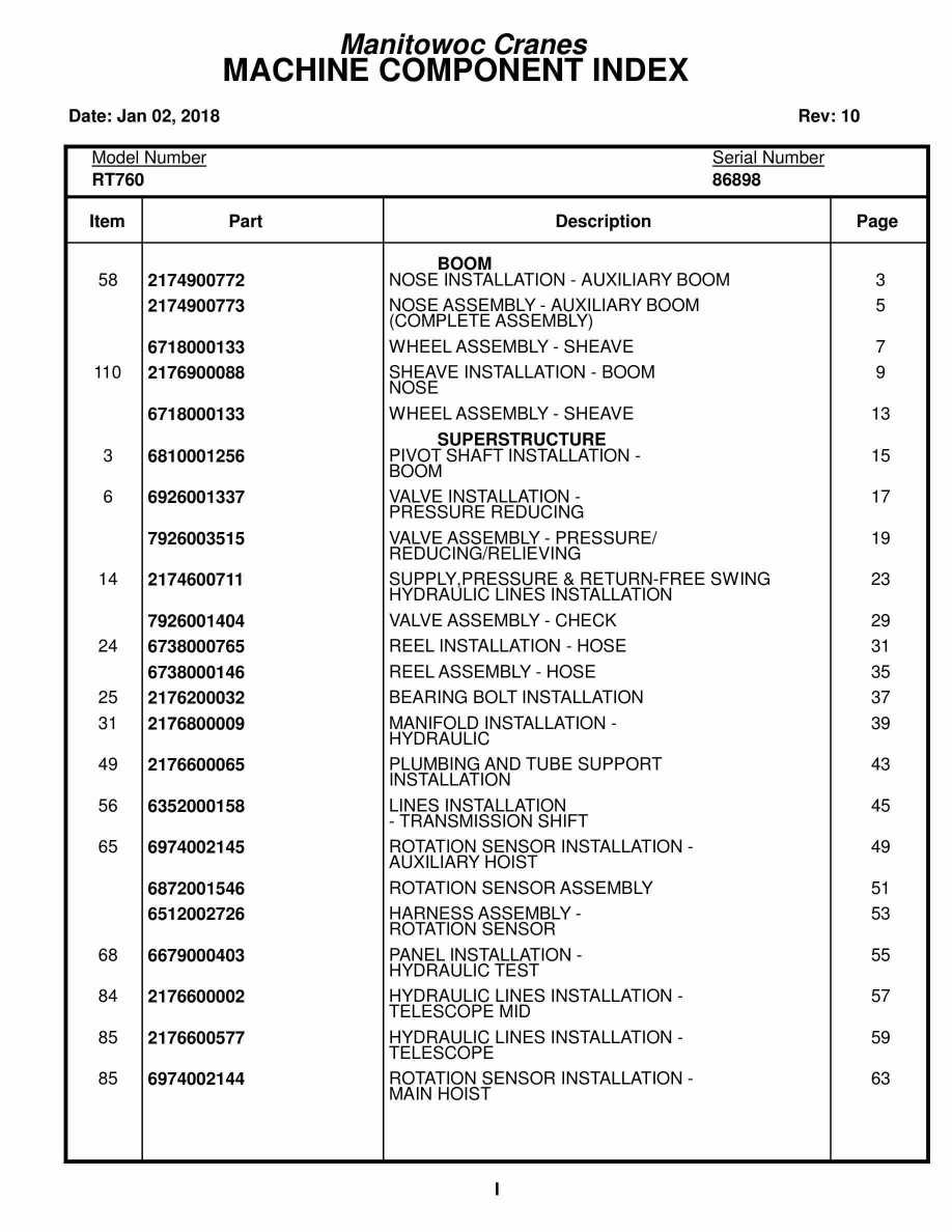 Grove RT760 Crane Parts Manual 86898 2018