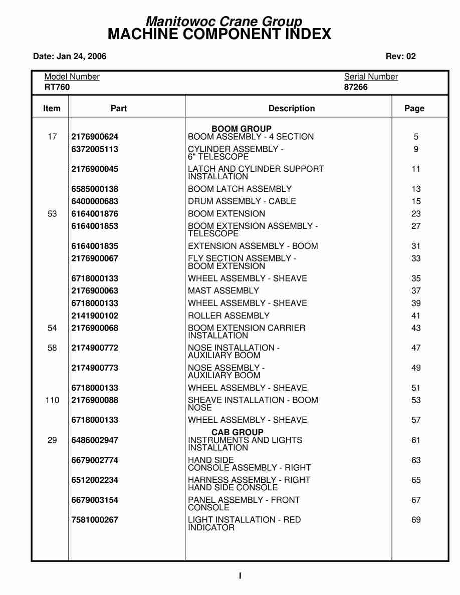 Grove RT760 Crane Parts Manual 87266 2006