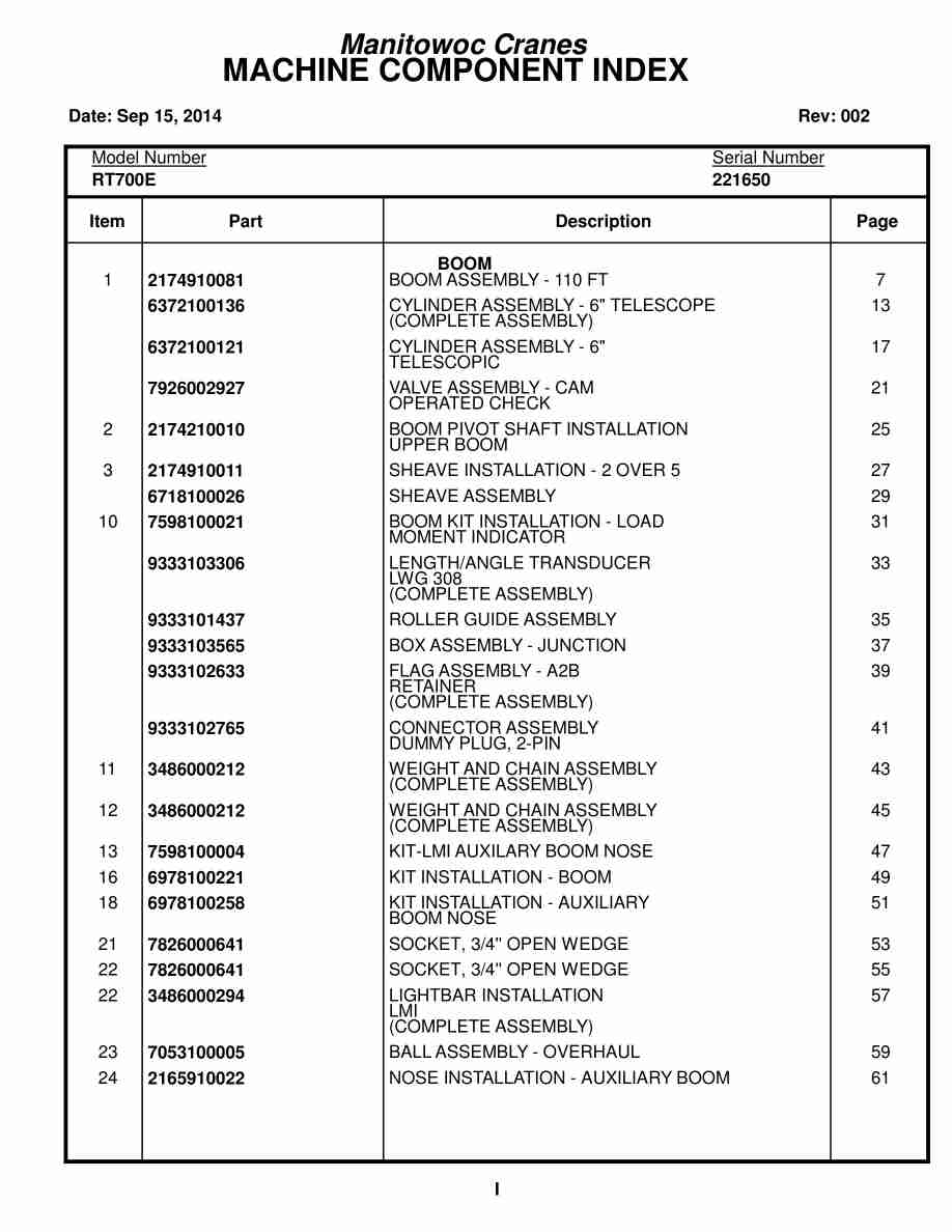Grove RT760E Crane Parts Manual 221650 2014 1 Grove RT760E Crane Parts Manual 221650 2014