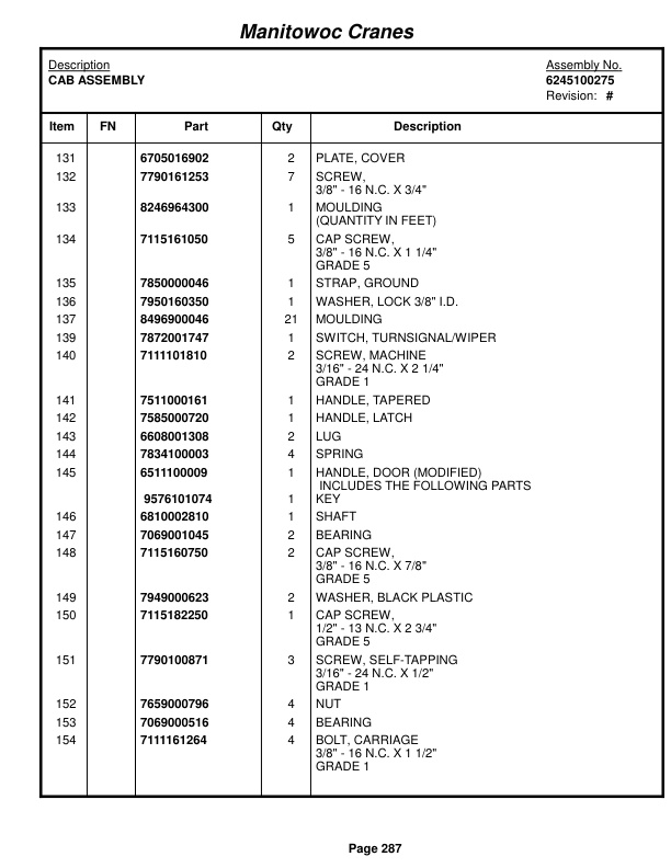 Grove RT760E Crane Parts Manual 221650 2014 2 Grove RT760E Crane Parts Manual 221650 2014-2