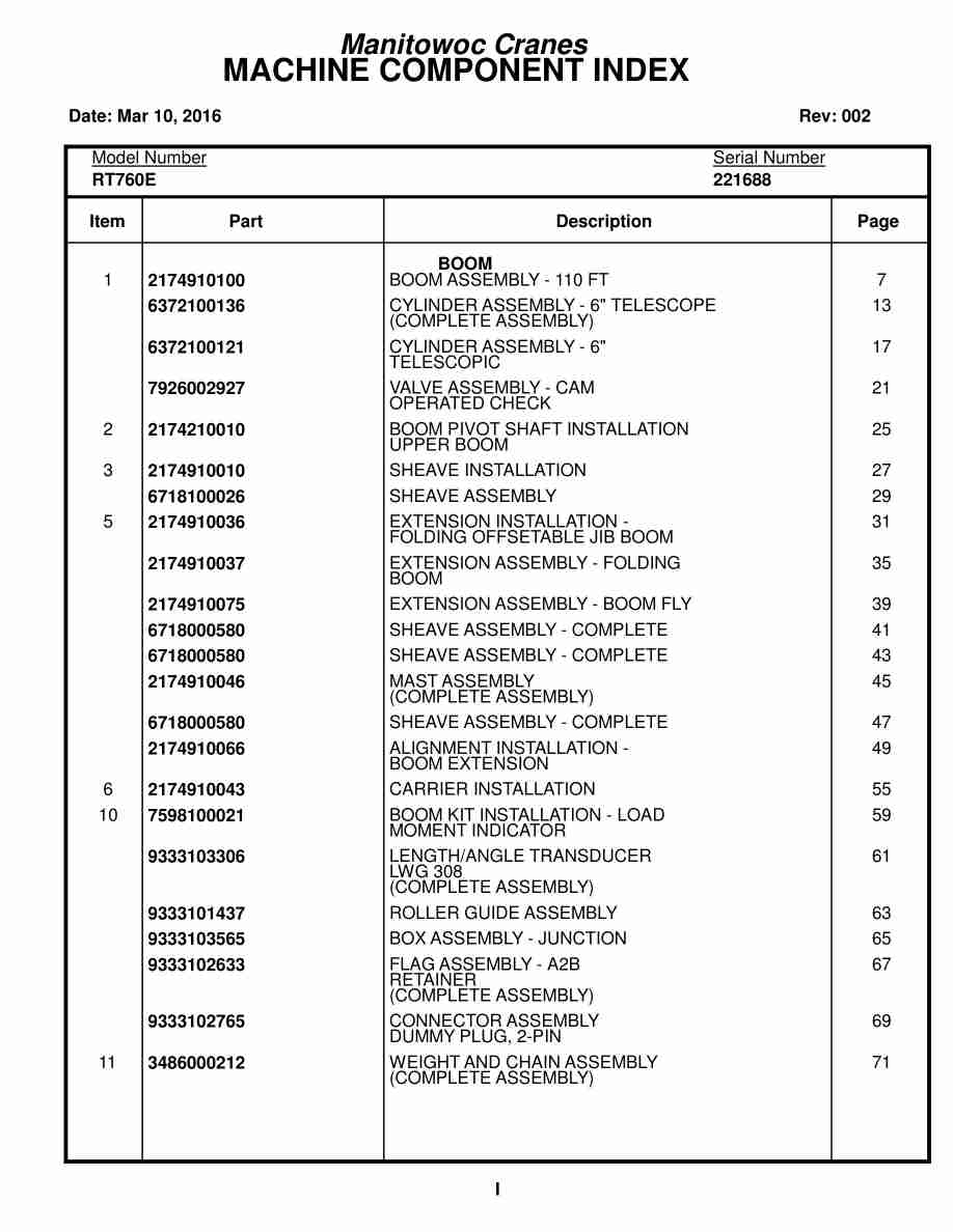 Grove RT760E Crane Parts Manual 221688 2016