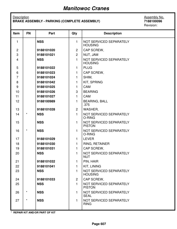Grove RT760E Crane Parts Manual 221697 2016-3