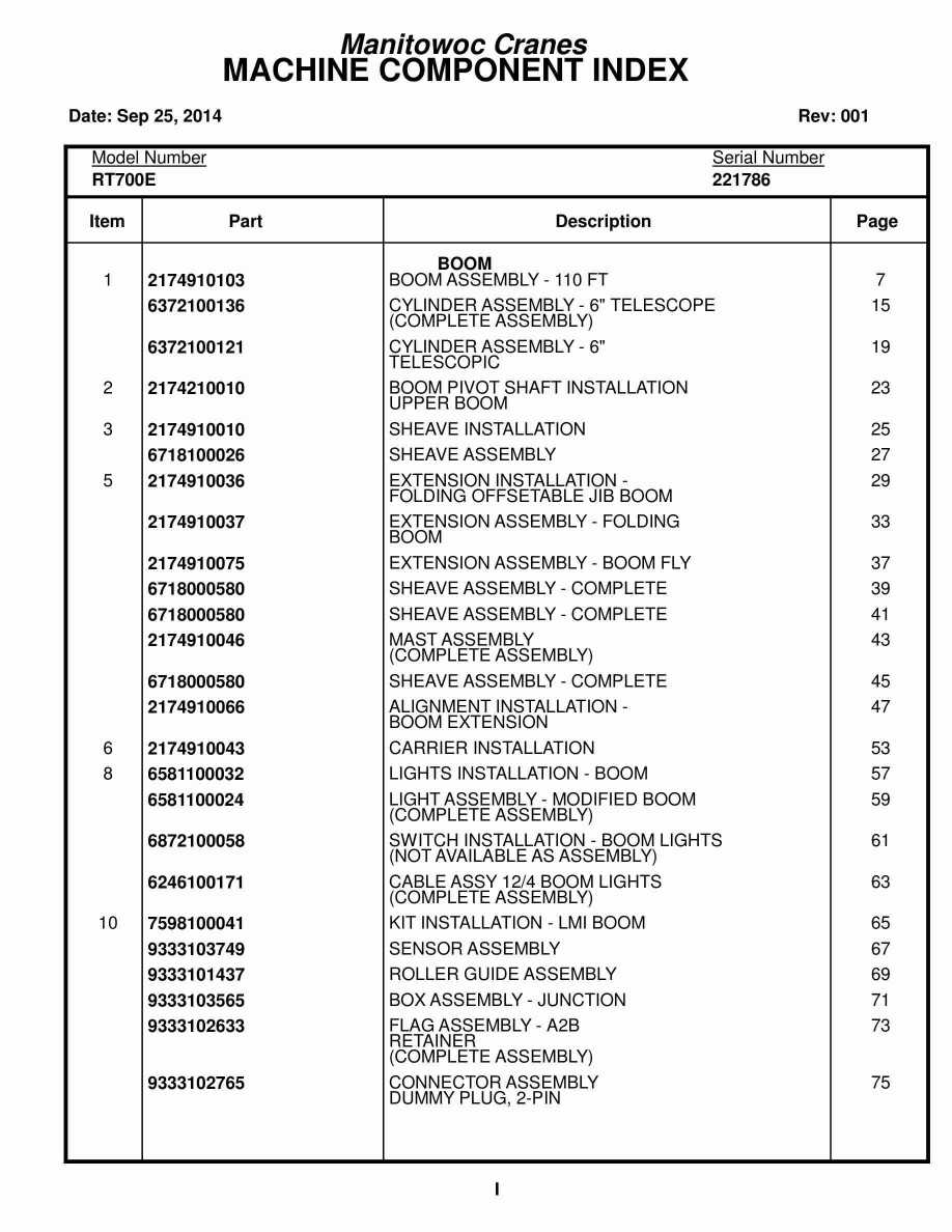 Grove RT760E Crane Parts Manual 221786 2014