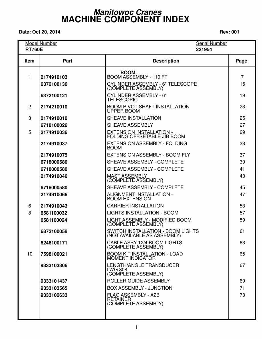Grove RT760E Crane Parts Manual 221954 2014