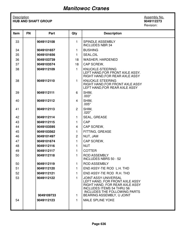 Grove RT760E Crane Parts Manual 221954 2014-3
