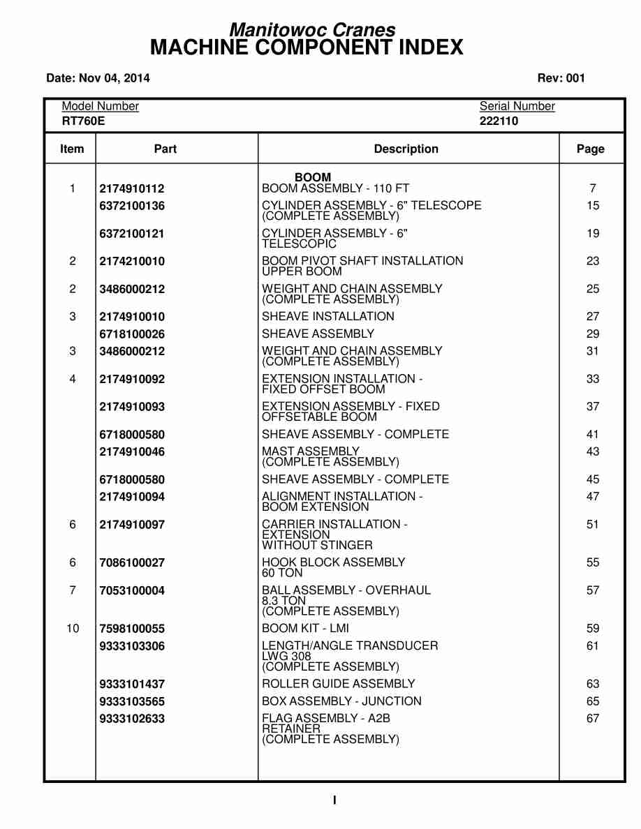 Grove RT760E Crane Parts Manual 222110 2014