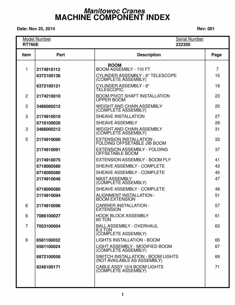 Grove RT760E Crane Parts Manual 222350 2014