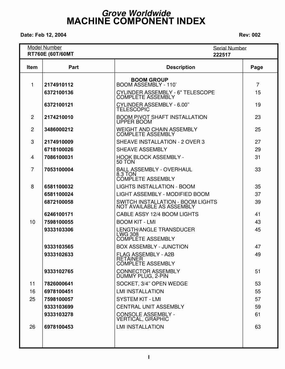 Grove RT760E Crane Parts Manual 222517 2004