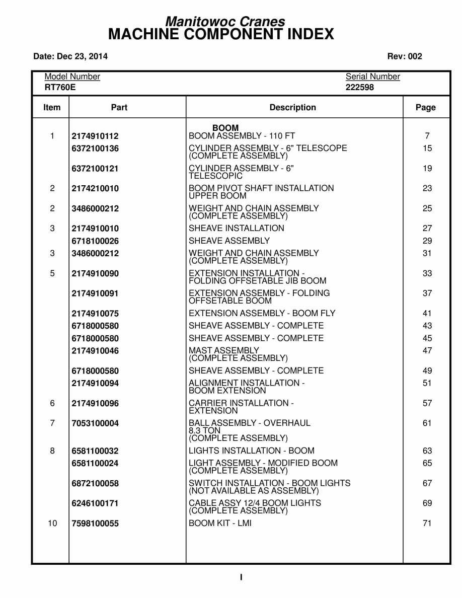 Grove RT760E Crane Parts Manual 222598 2014