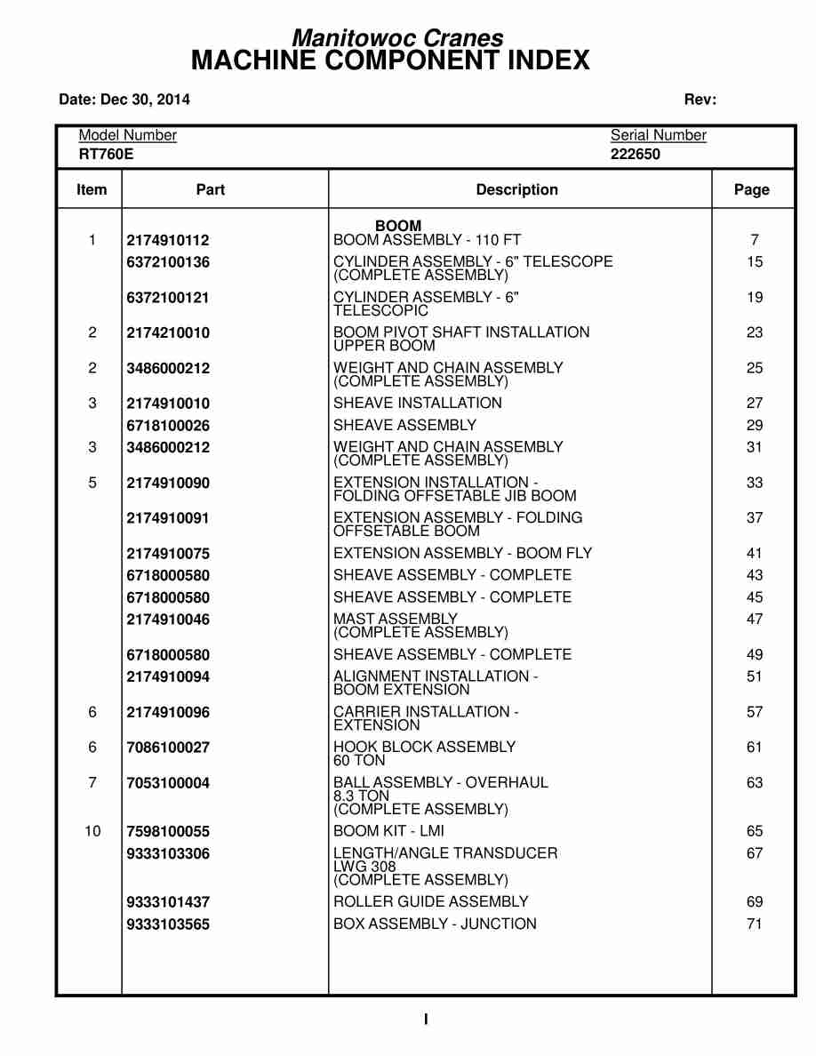 Grove RT760E Crane Parts Manual 222650 2014