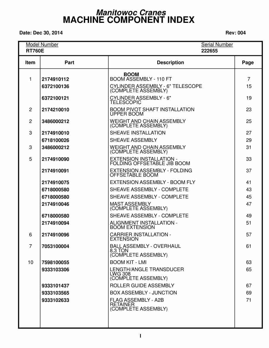 Grove RT760E Crane Parts Manual 222655 2014