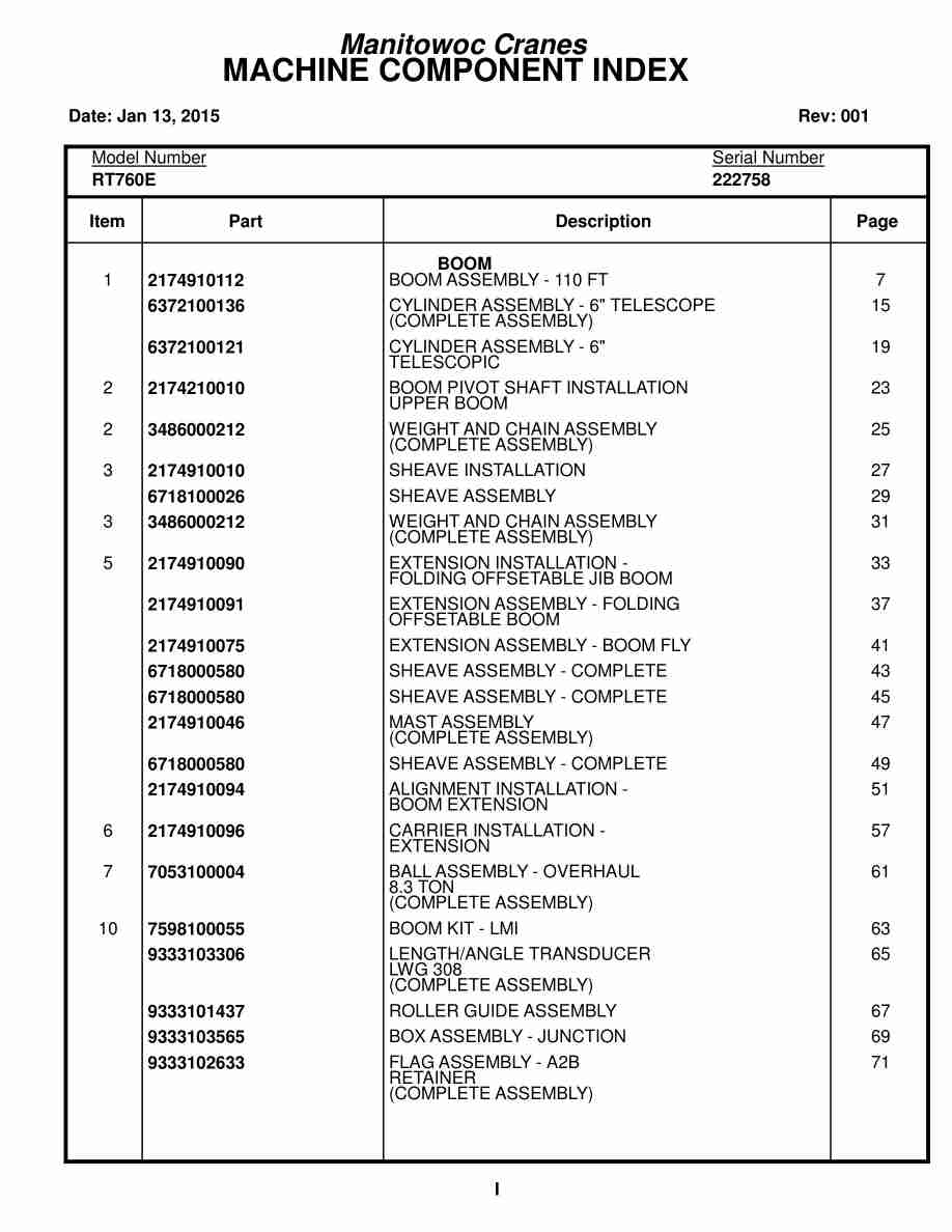 Grove RT760E Crane Parts Manual 222758 2015