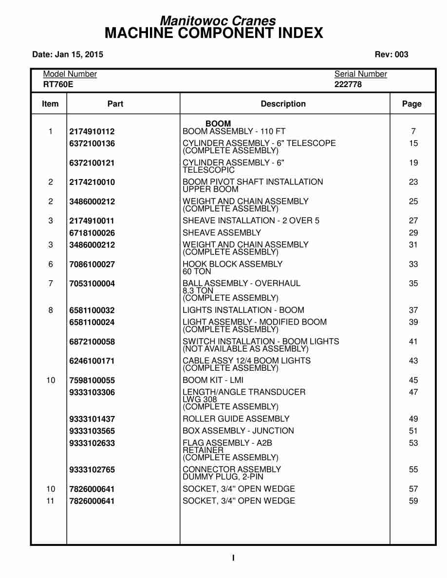 Grove RT760E Crane Parts Manual 222778 2015
