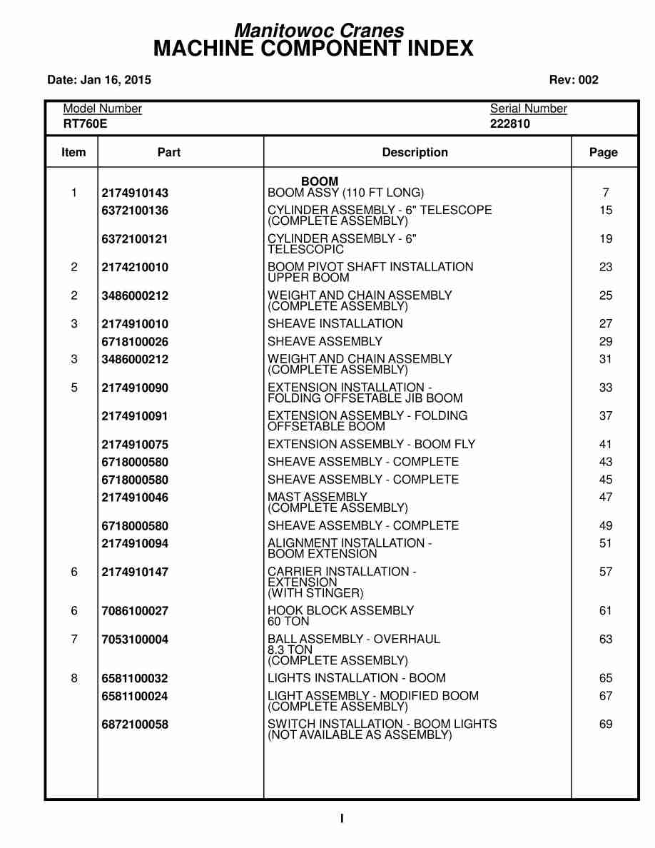 Grove RT760E Crane Parts Manual 222810 2015