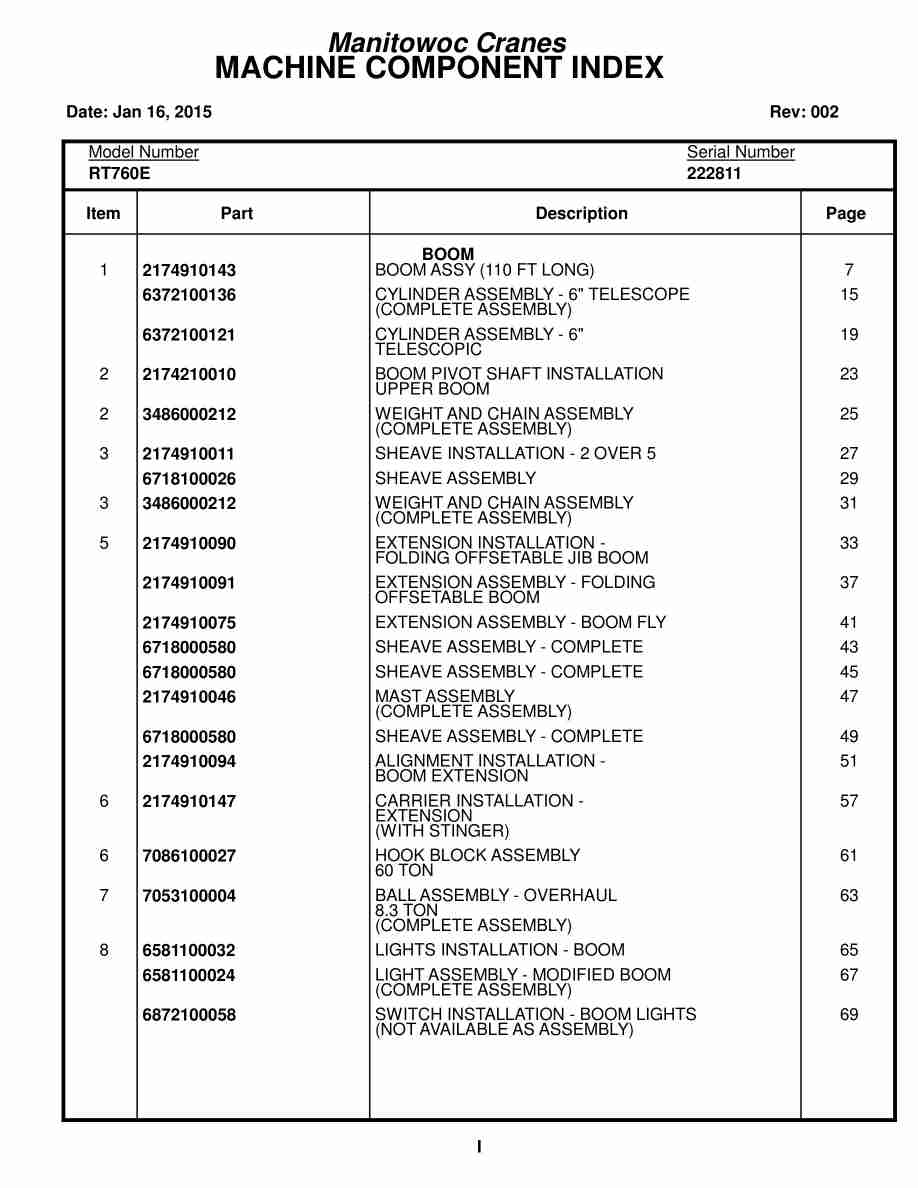 Grove RT760E Crane Parts Manual 222811 2015