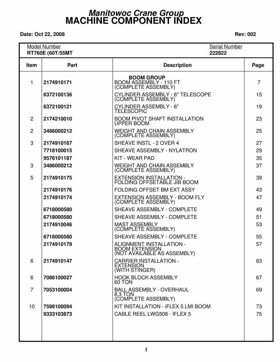 Grove RT760E Crane Parts Manual 222822 2008