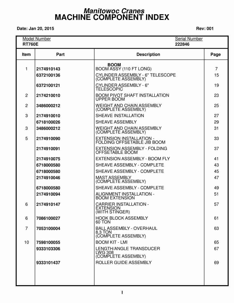 Grove RT760E Crane Parts Manual 222846 2015