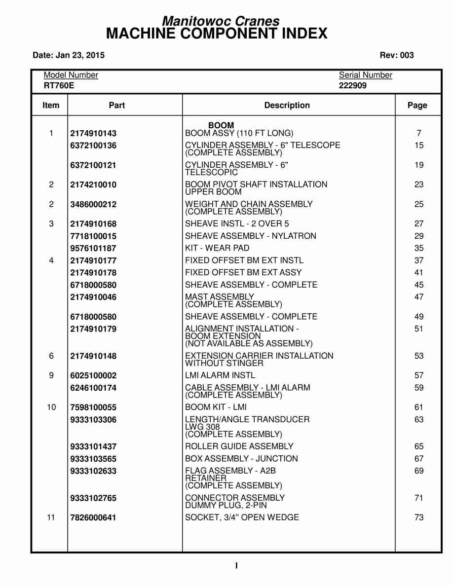 Grove RT760E Crane Parts Manual 222909 2015