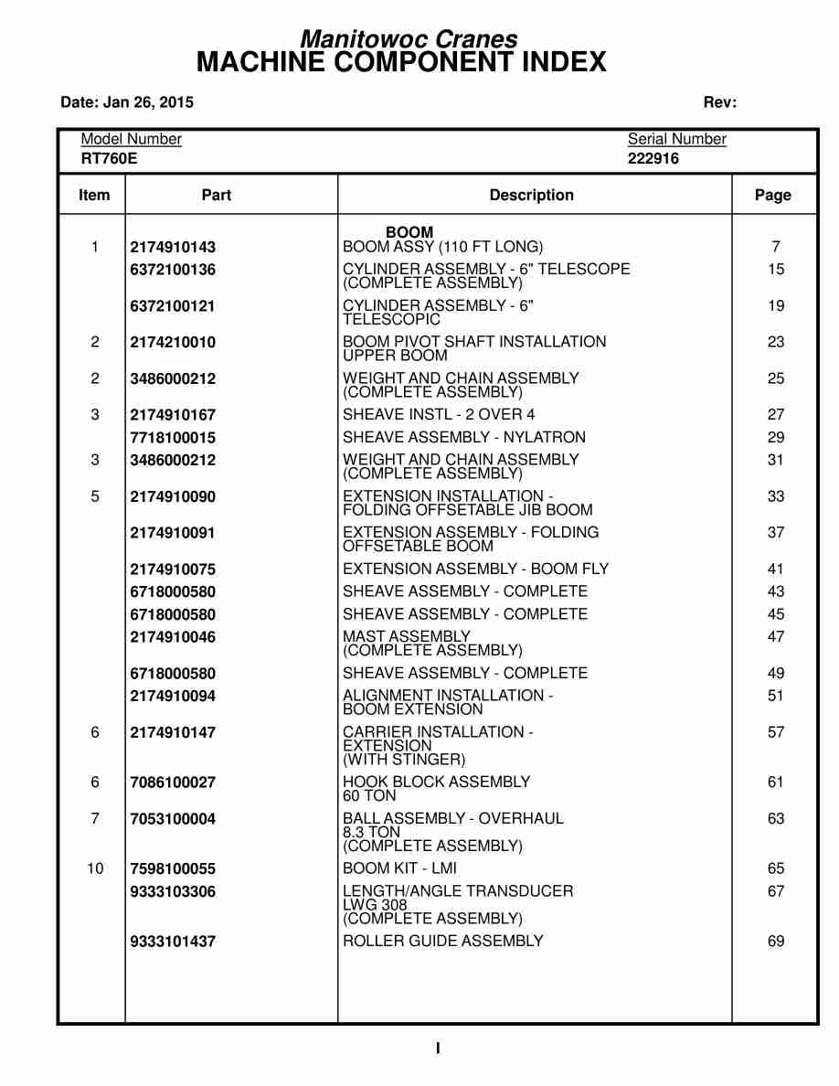 Grove RT760E Crane Parts Manual 222916 2015